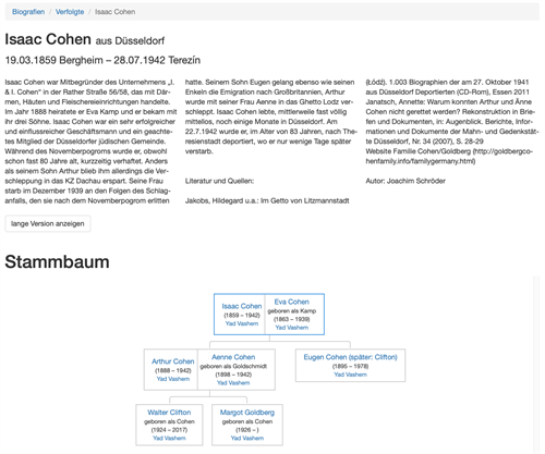 Biografieansicht mit Stammbaum